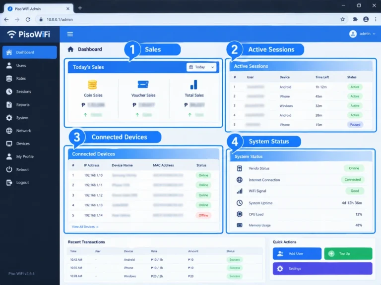 Piso WiFi admin dashboard layout